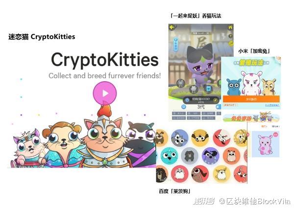 （图源，迷恋猫 CryptoKitties，及其临时跟随者们）