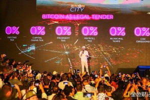 萨尔瓦多将建世界首个“比特币城”