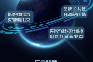 华强方特布局数藏行业 “方元数藏”NFR新模式引关注