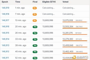 ETNT发布V1.0.0ETH分叉版本