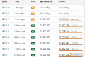 ETNT发布V1.0.0ETH分叉版本