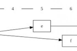 ETNT发布V1.0.0ETH分叉版本